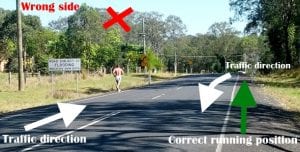 Example of wrong and correct running positions